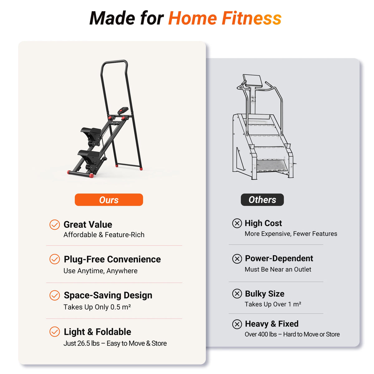Merach Foldable Stair Stepper Featuring Adjustable Resistance