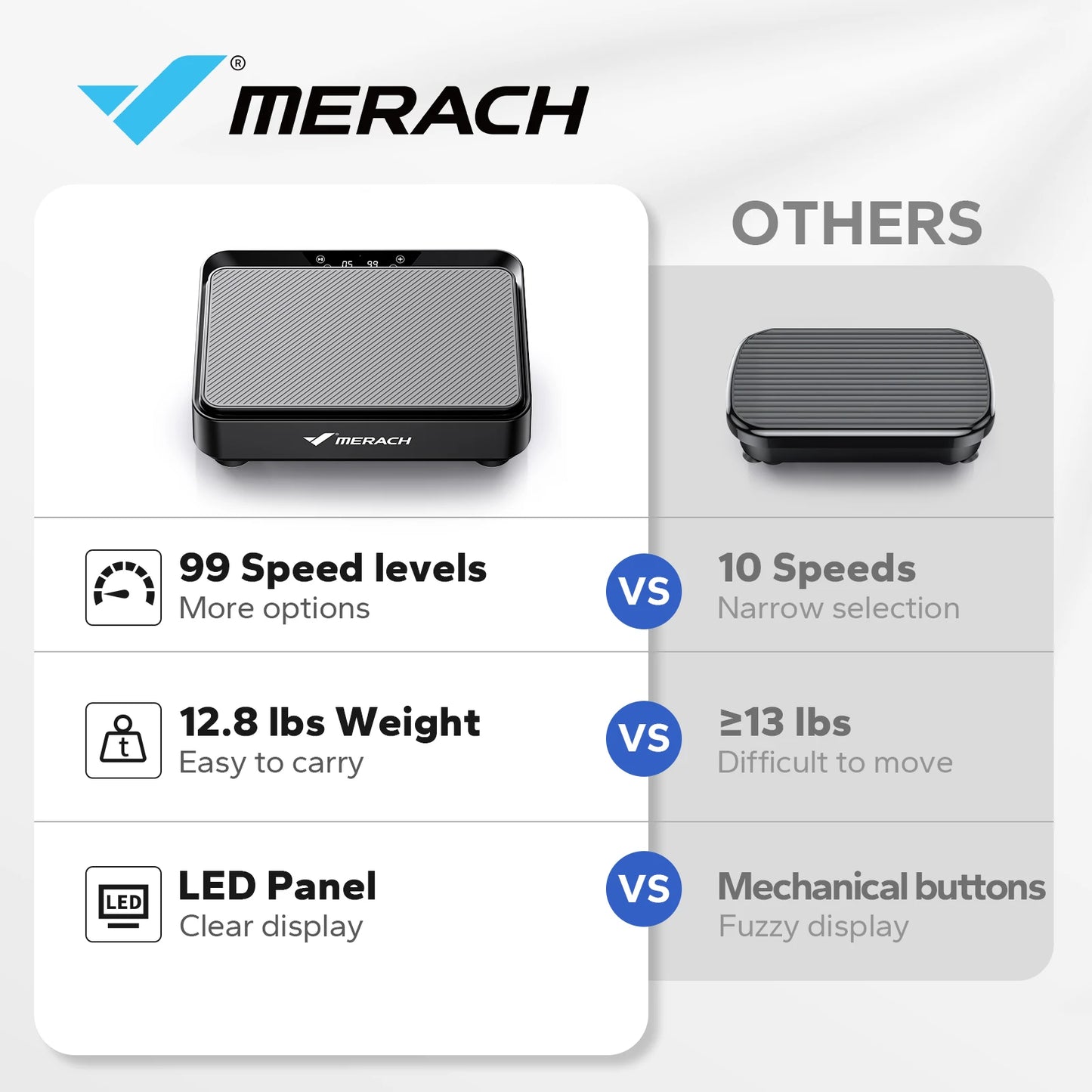 Merach Standing Vibration Plate Exercise Machine For Home Gym
