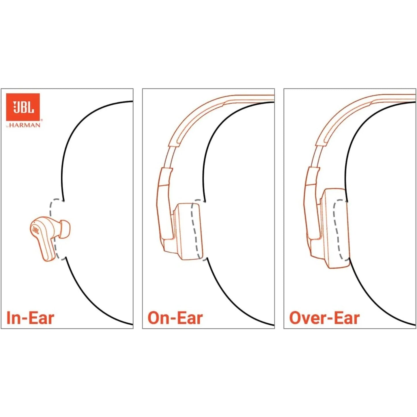 JBL Tune 770NC Wireless Headphones With Adaptive Noise Cancelling
