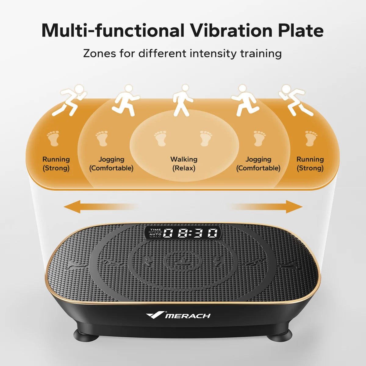 MERACH Vibration Plate Exercise Machine For Whole Body Workout