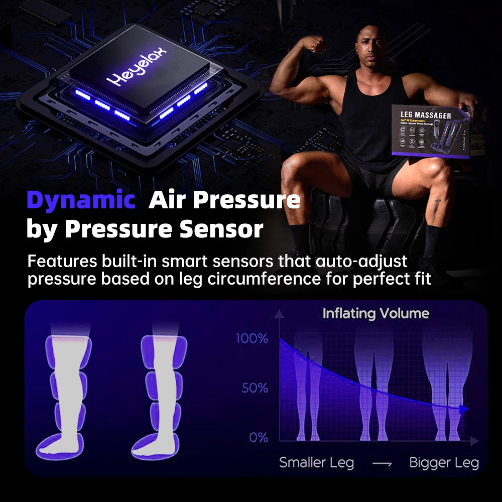 Leg Compression Massager For Circulation And Pain Relief