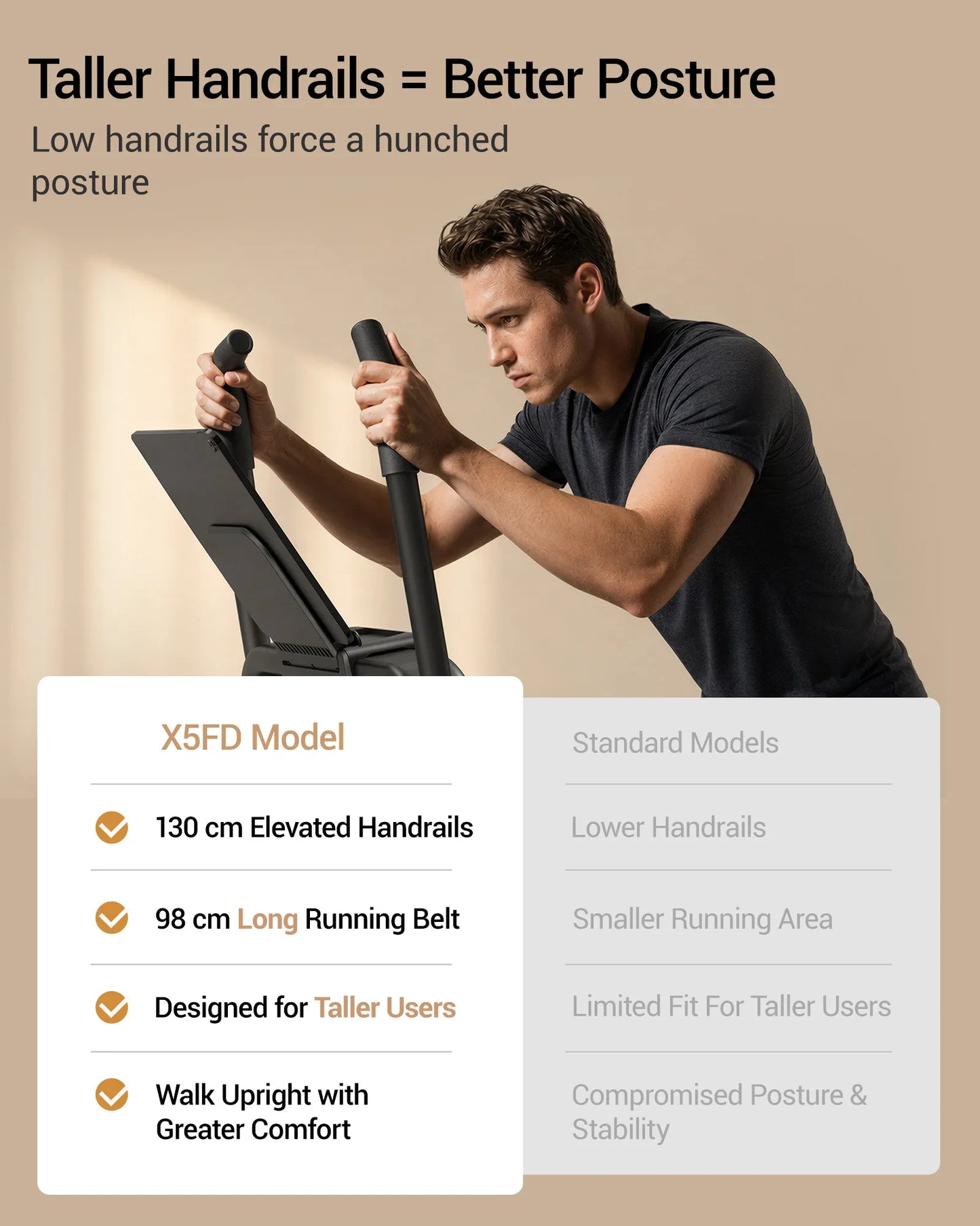 UMAY Home Treadmill With 3.0HP Motor LED Display