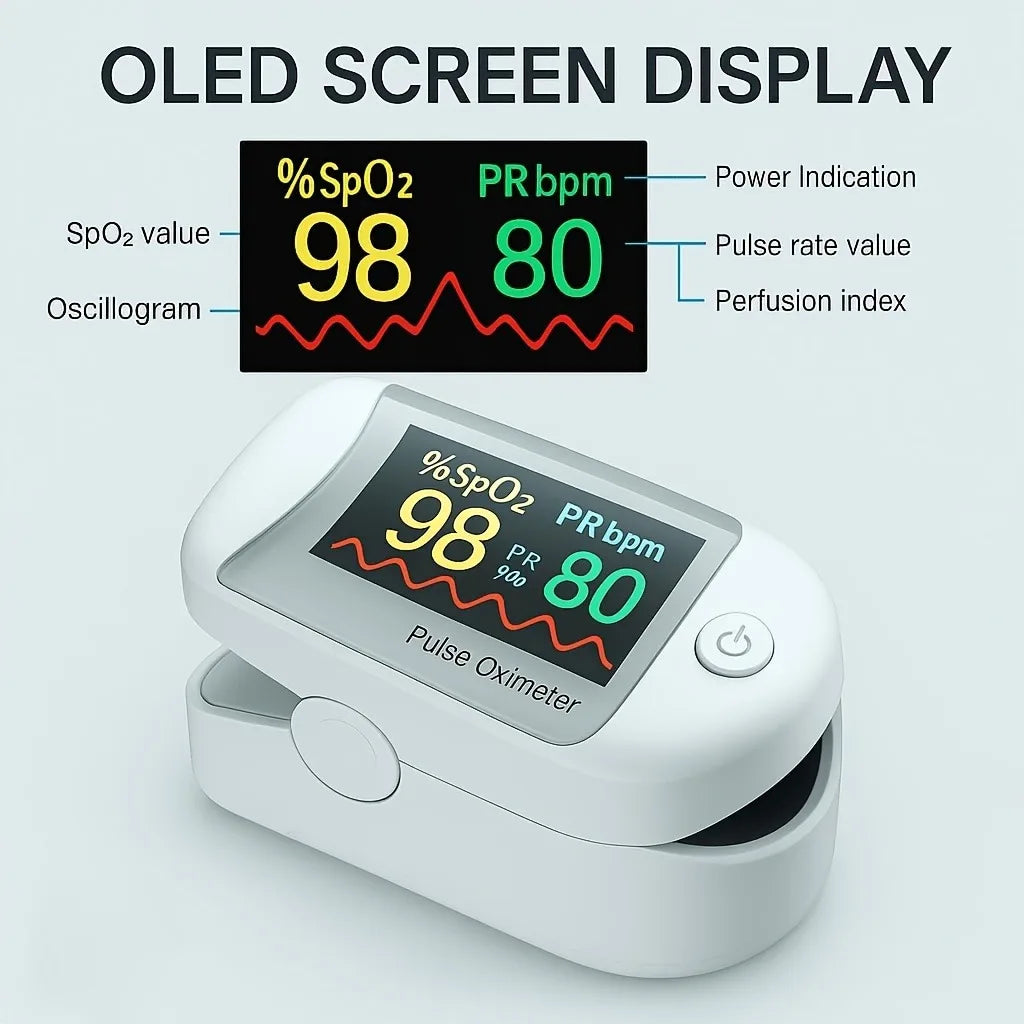 Jitesy Fingertip Pulse Oximeter With Heart Rate And SpO2 Monitor