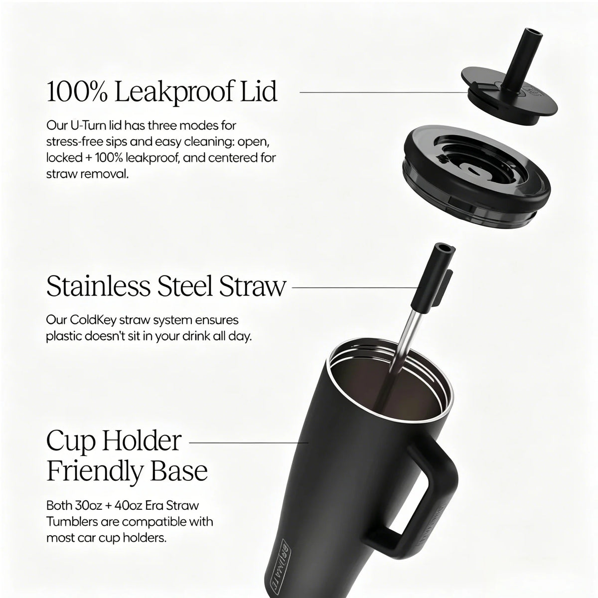 Leakproof Insulated Stainless Steel Travel Tumbler With Handle
