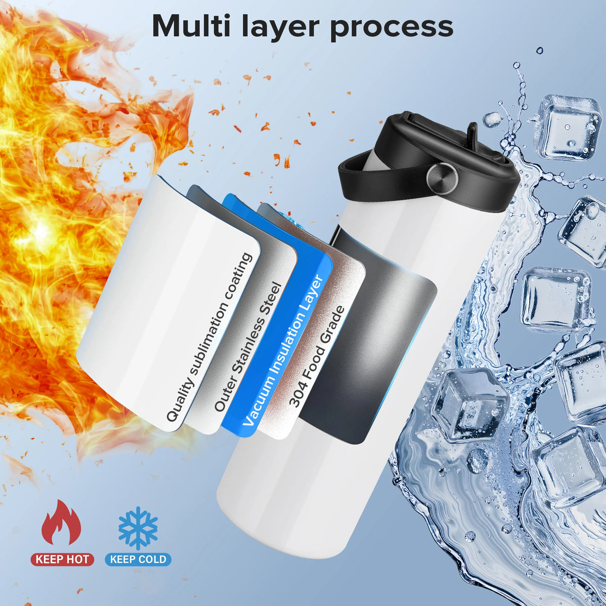 Fastsub Stainless Steel Vacuum Tumbler With Flip Nozzle