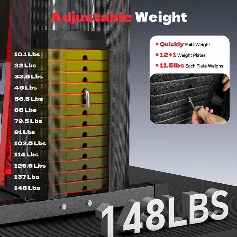 Pooboo Multifunction Home Gym Full Body Workout Machine