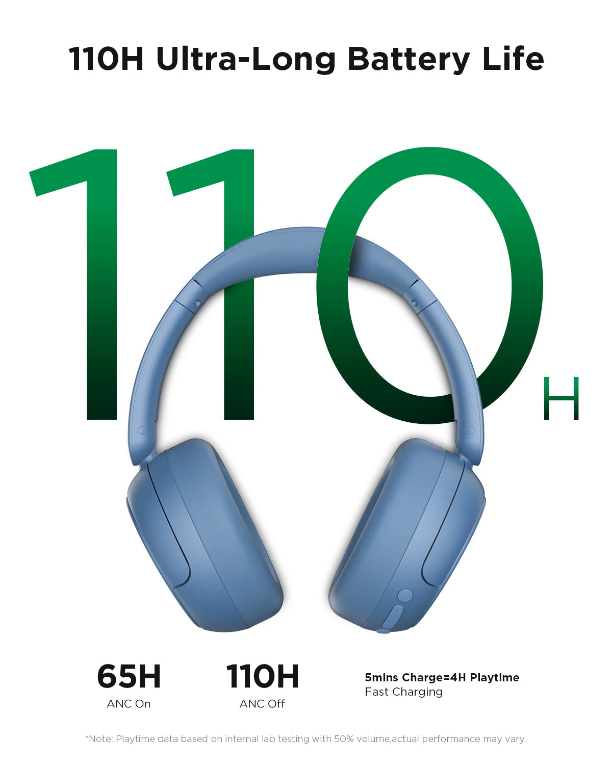TALIX H30 Wireless Over Ear Bluetooth Headphones Hybrid ANC