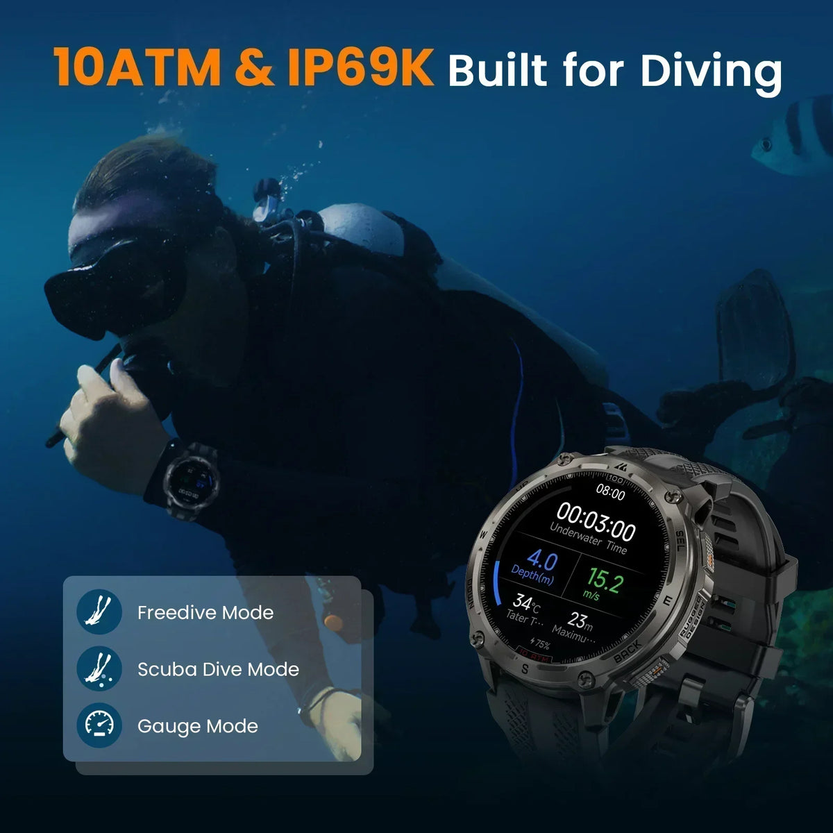 KOSPET Tank T4 Smart Watch Men GPS Satellite Navigation Waterproof