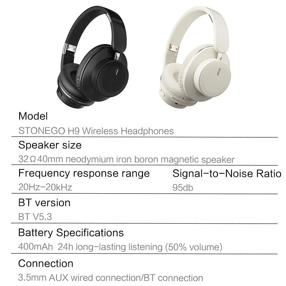 Stonego Foldable Wireless Over Ear Headphones Bluetooth Stereo