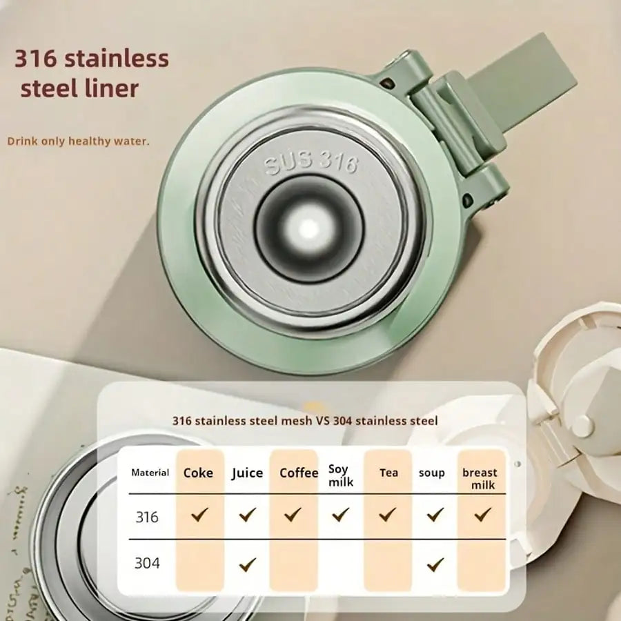 Vacuum Insulated Stainless Steel Leakproof Water Bottle With Lid