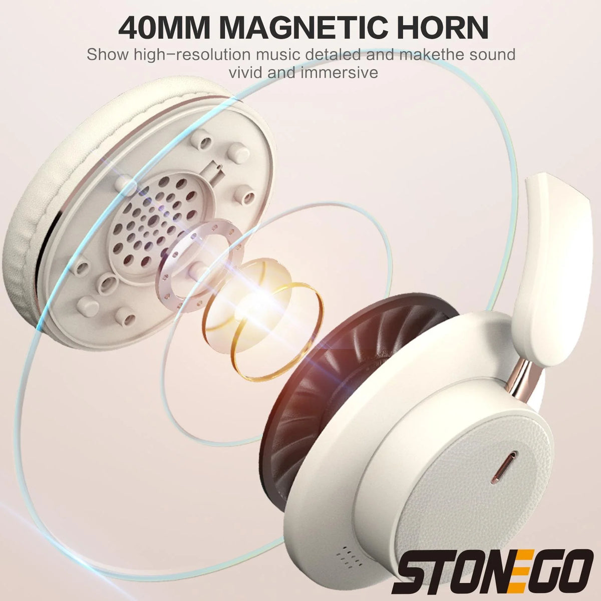 Stonego Foldable Wireless Over Ear Headphones Bluetooth Stereo