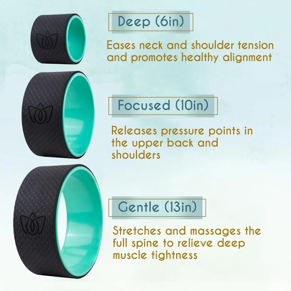 Florensi Yoga Wheel 3-Pack Back Stretcher And Roller