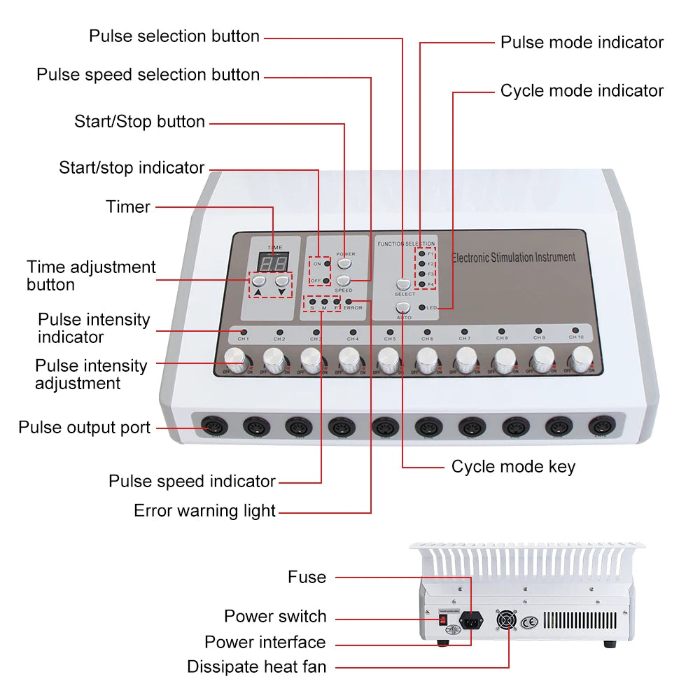 AOKO EMS Microcurrent Muscle Stimulator Massager