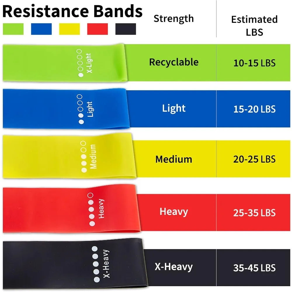 TPE Resistance Bands Exercise Loop Set For Strength And Yoga Training