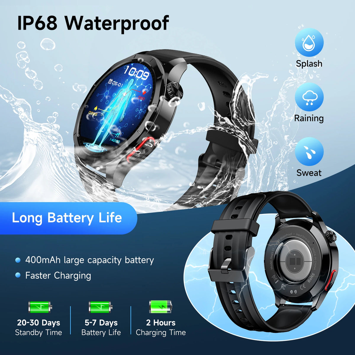 Marsyu Smart Watch With ECG PPG Health And Fitness Tracking