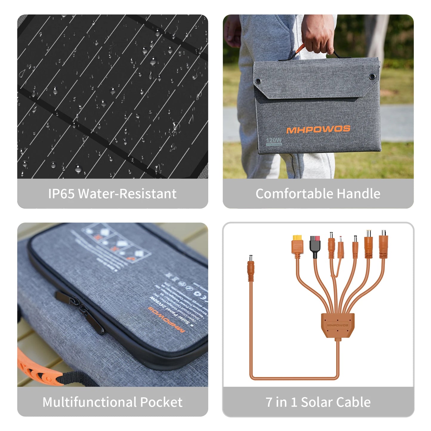 MHPOWOS 120W Foldable Solar Panel With USB-C And USB-A Outputs