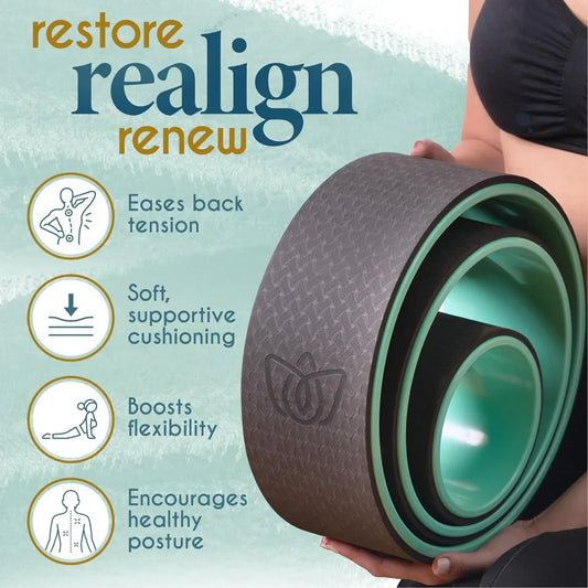 Florensi Yoga Wheel 3-Pack Back Stretcher And Roller