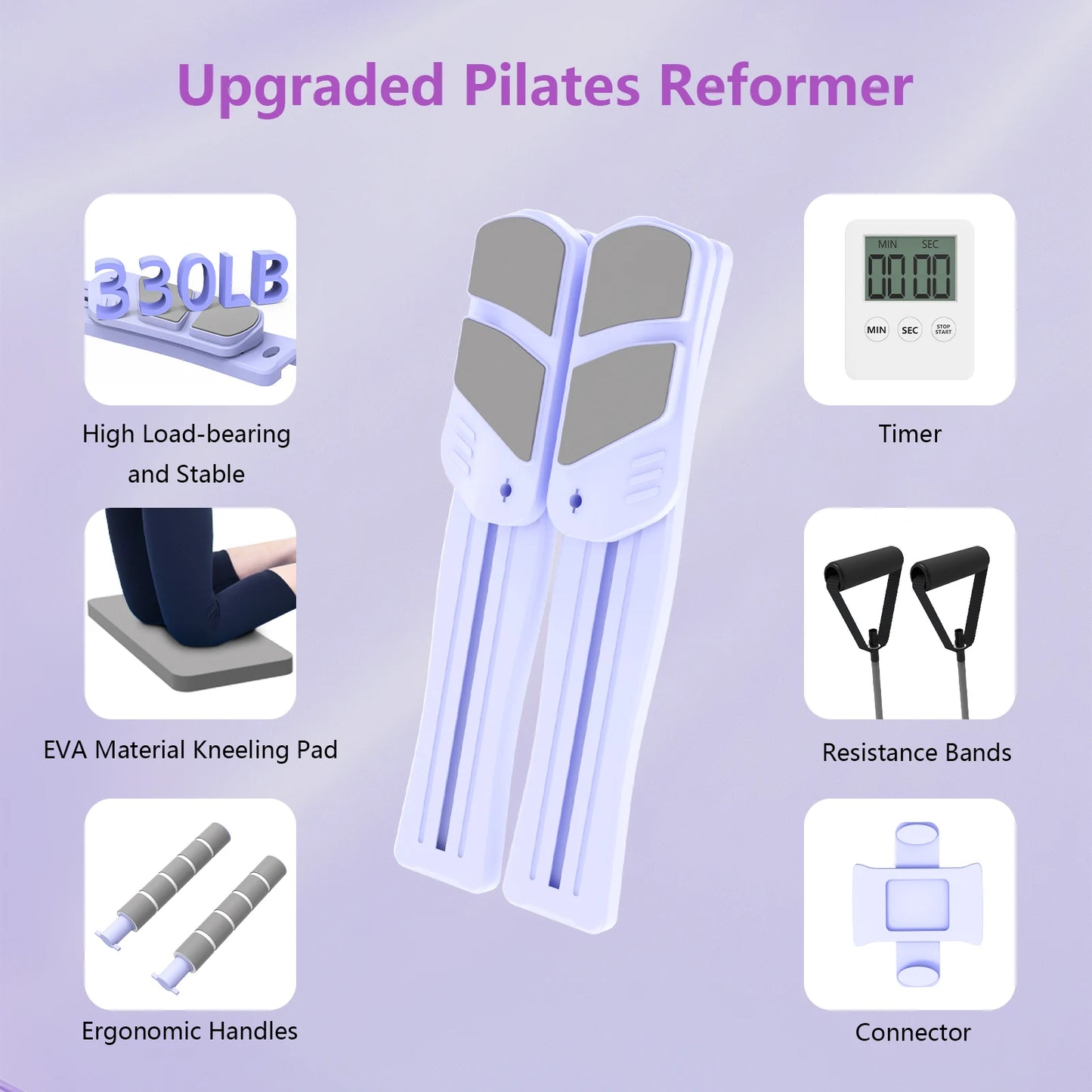 Wsuel 7 In 1 Multifunctional Pilates Reformer Board