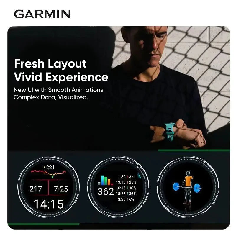 Garmin Forerunner 265 GPS Smartwatch Heart Rate And Training Monitor
