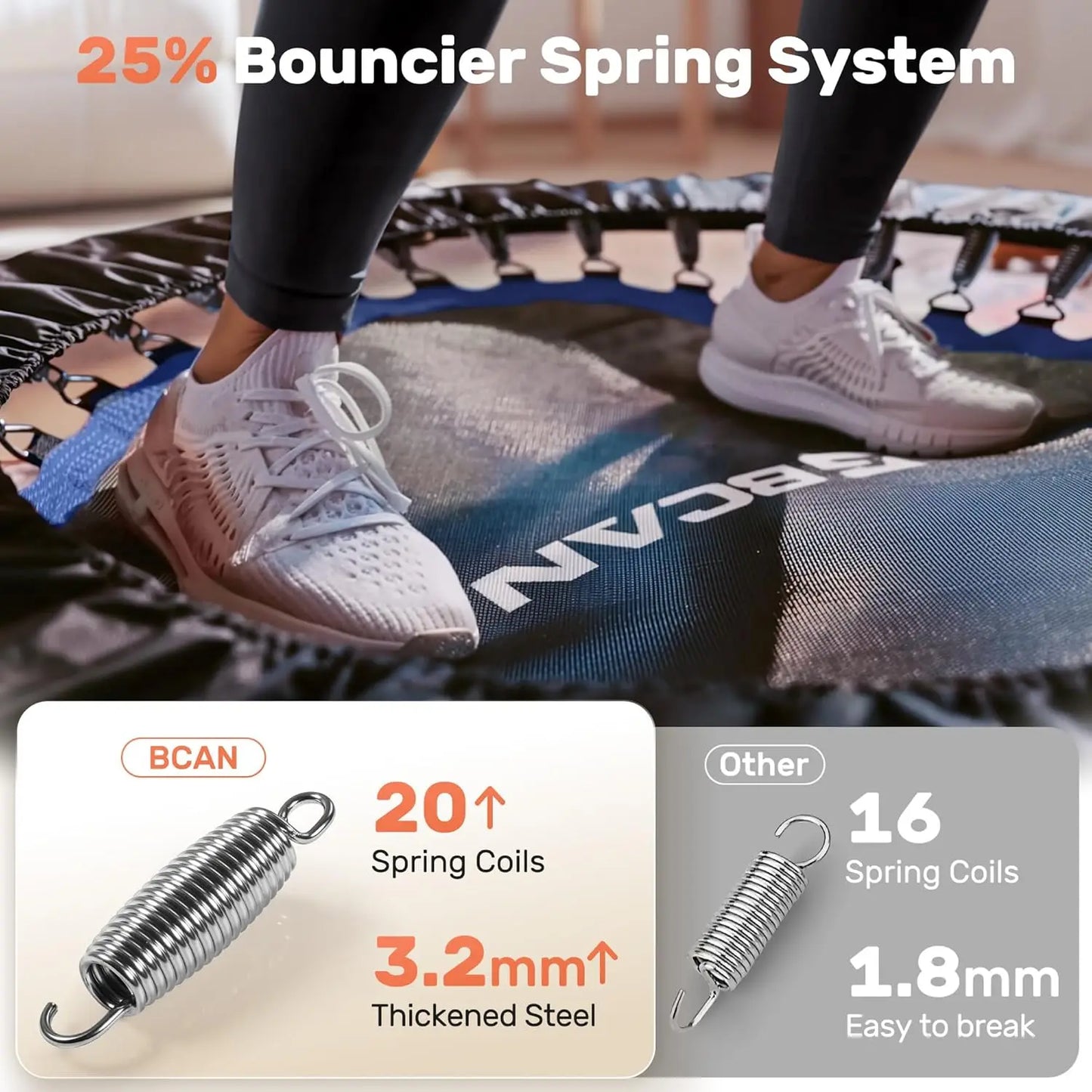 Foldable Mini Trampoline With Adjustable Foam Handle Fitness Rebounder